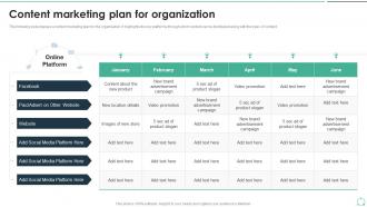 Content Marketing Plan For Organization