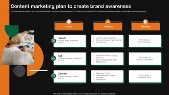 Content Marketing Plan To Create Brand Awareness