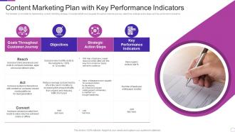 Content Marketing Plan With Key Performance Indicators
