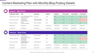 Content Marketing Plan With Monthly Blog Posting Details