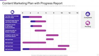 Content Marketing Plan With Progress Report