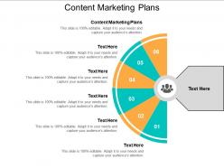 Content marketing plans ppt powerpoint presentation inspiration design ideas cpb