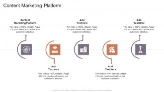 Content Marketing Platform In Powerpoint And Google Slides Cpb