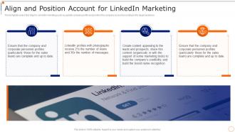 Content Marketing Playbook Align And Position Account For Linkedin Marketing
