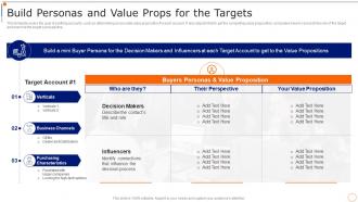 Content Marketing Playbook Build Personas And Value Props For The Targets