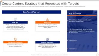 Content Marketing Playbook Create Content Strategy That Resonates With Targets