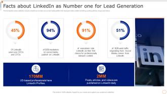 Content Marketing Playbook Facts About Linkedin As Number One For Lead Generation