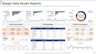 Content Marketing Playbook Google Data Studio Reports