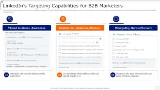 Content Marketing Playbook Linkedins Targeting Capabilities For B2b Marketers