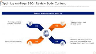 Content Marketing Playbook Optimize On Page SEO Review Body Content