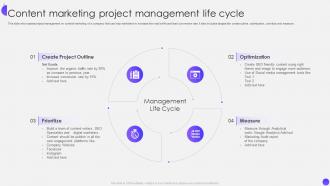 Content Marketing Project Management Life Cycle