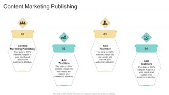 Content Marketing Publishing In Powerpoint And Google Slides Cpb