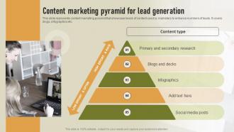 Content Marketing Pyramid For Lead Generation Content Marketing Strategy To Enhance