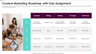 Content Marketing Roadmap With Task Assignment
