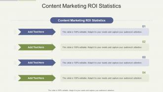 Content Marketing ROI Statistics In Powerpoint And Google Slides Cpb