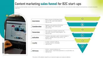 Content Marketing Sales Funnel For B2C Start Ups
