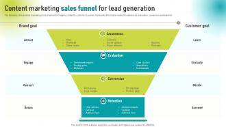 Content Marketing Sales Funnel For Lead Generation