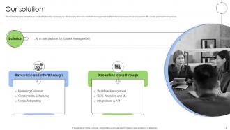 Content Marketing Software Investor Funding Elevator Pitch Deck Ppt Template Researched Graphical