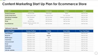 Content marketing start up plan for ecommerce store