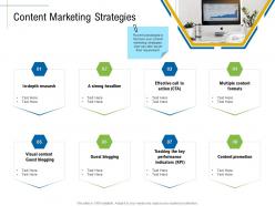 Content marketing strategies content marketing roadmap ideas acquiring customers ppt inspiration