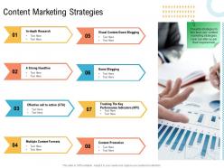 Content marketing strategies creating an effective content planning strategy for website ppt download