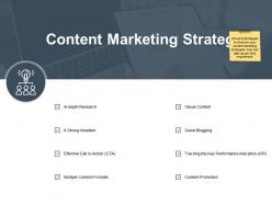 Content marketing strategies multiple content formats ppt powerpoint presentation