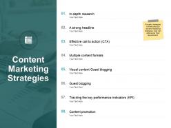 Content marketing strategies ppt powerpoint presentation slide