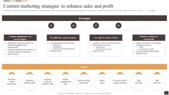 Content Marketing Strategies To Enhance Sales And Profit Applying Multiple Marketing Strategy SS V
