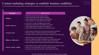 Content Marketing Strategies To Establish Business Credibility Ornaments Photography Business BP SS