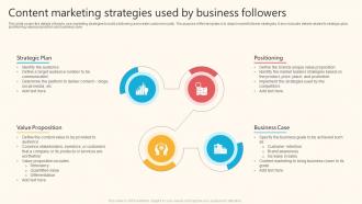 Content Marketing Strategies Used By Business Followers