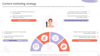 Content Marketing Strategy B2c Cosmetic Startup Go To Market Strategy GTM SS
