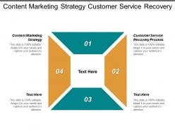 Content marketing strategy customer service recovery process brand awareness cpb