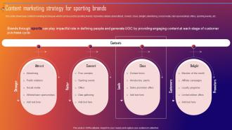 Content Marketing Strategy For Sporting Brands Improving Sporting Brand Recall Through Sports MKT SS V