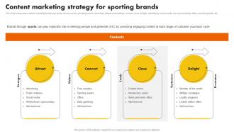 Content Marketing Strategy For Sporting Brands Sports Marketing Programs To Promote MKT SS V