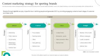 Content Marketing Strategy For Sporting Increasing Brand Outreach Marketing Campaigns MKT SS V