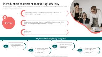 Content Marketing Strategy Formulation Guide For Brands Powerpoint Presentation Slides MKT CD Informative Aesthatic