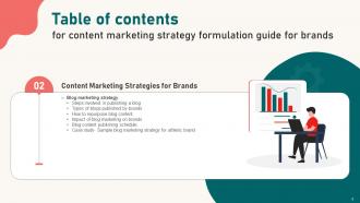 Content Marketing Strategy Formulation Guide For Brands Powerpoint Presentation Slides MKT CD Attractive Aesthatic