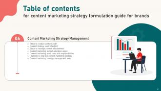Content Marketing Strategy Formulation Guide For Brands Powerpoint Presentation Slides MKT CD Pre-designed Engaging