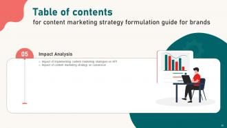 Content Marketing Strategy Formulation Guide For Brands Powerpoint Presentation Slides MKT CD Good Adaptable