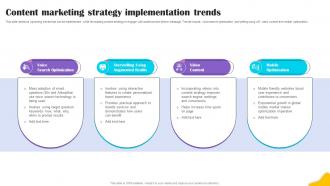 Content Marketing Strategy Implementation Brands Content Strategy Blueprint MKT SS V