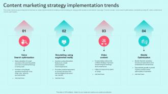 Content Marketing Strategy Implementation Trends Brand Content Strategy Guide MKT SS V