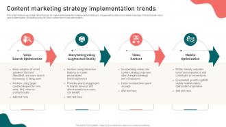 Content Marketing Strategy Implementation Trends Content Marketing Strategy Suffix MKT SS