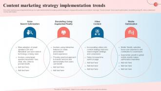 Content Marketing Strategy Implementation Trends Creating A Content Marketing Guide MKT SS V