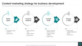 Content Marketing Strategy Lead Generation Process Nurturing Business Growth CRP SS