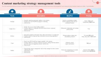 Content Marketing Strategy Management Tools Creating A Content Marketing Guide MKT SS V