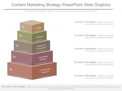 Content marketing strategy powerpoint slide graphics
