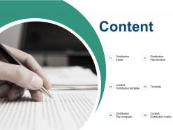 Content marketing strategy ppt powerpoint presentation gallery deck