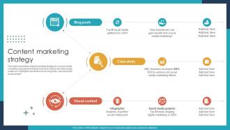 Content Marketing Strategy Social Media Marketing Business Startup Go To Market Strategy GTM SS