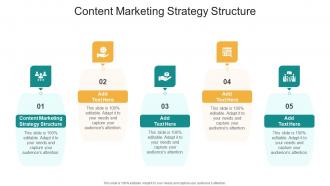 Content Marketing Strategy Structure In Powerpoint And Google Slides Cpb