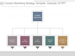 Content marketing strategy template example of ppt